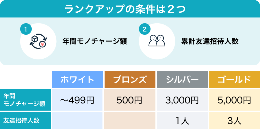 up.png