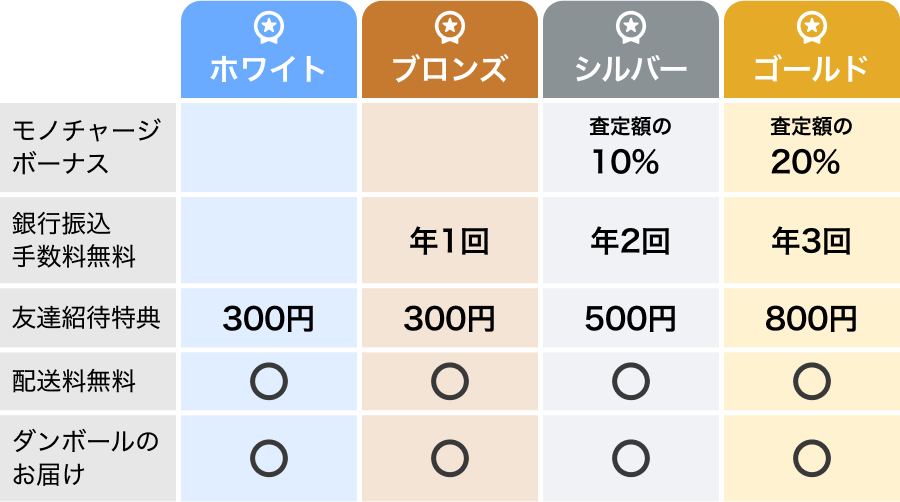 tokuten (2).png