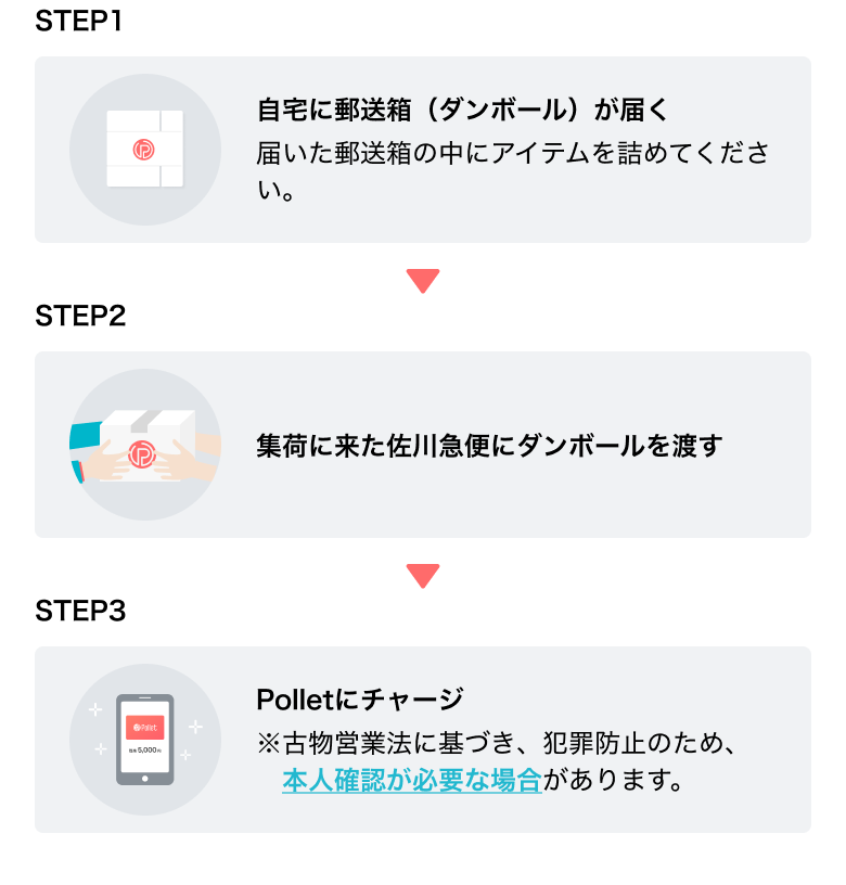 申し込み完了後の流れ.png