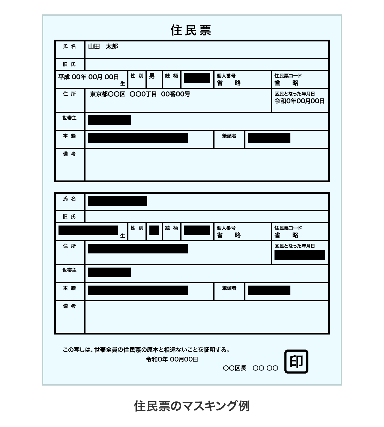 本人確認書類の補助書類は何が利用できますか？ – よくある質問 | Pollet